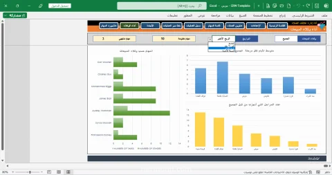 إدارة علاقة العملاء  CRM Template