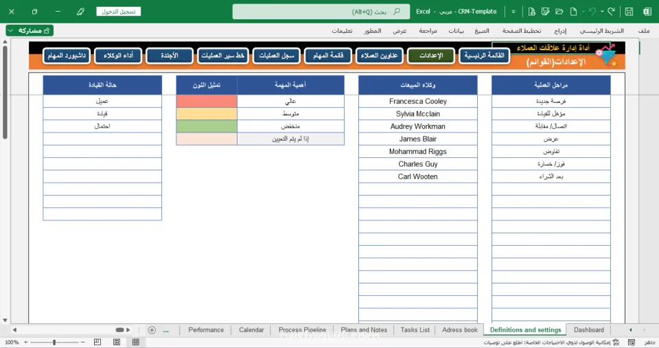 إدارة علاقة العملاء  CRM Template